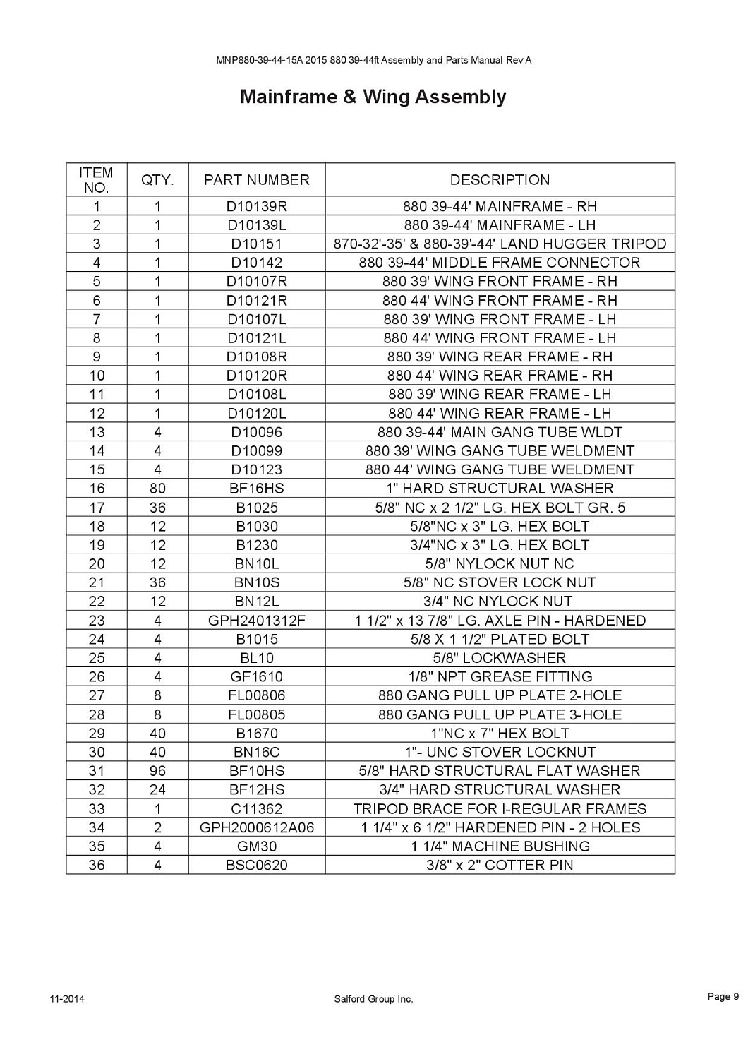 Болт шестигранный 1"х7" B1670 (10007212)