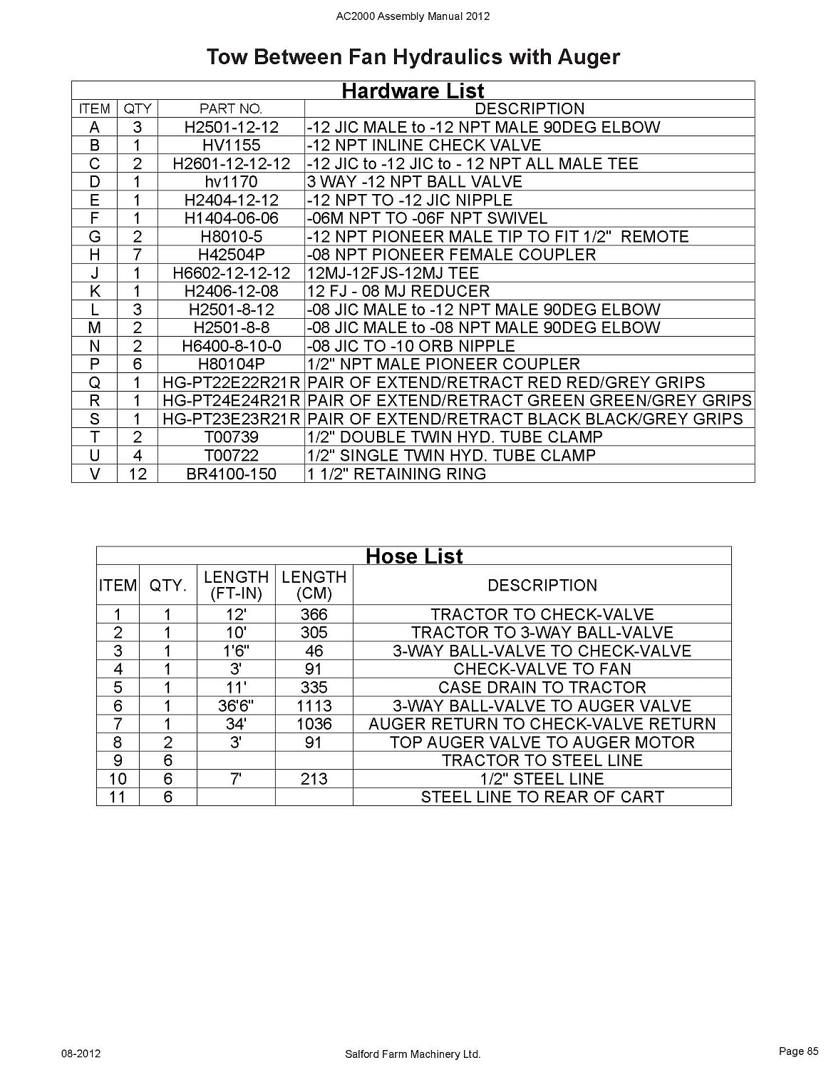 Кран переключения подачи гидравлики (шаровый 3/4", 3 входа) HV1170 (10019422)