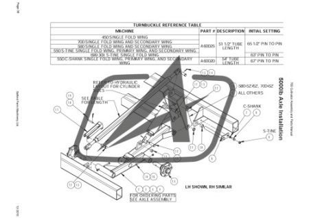 З/части SALFORD (Сэлфорд)
