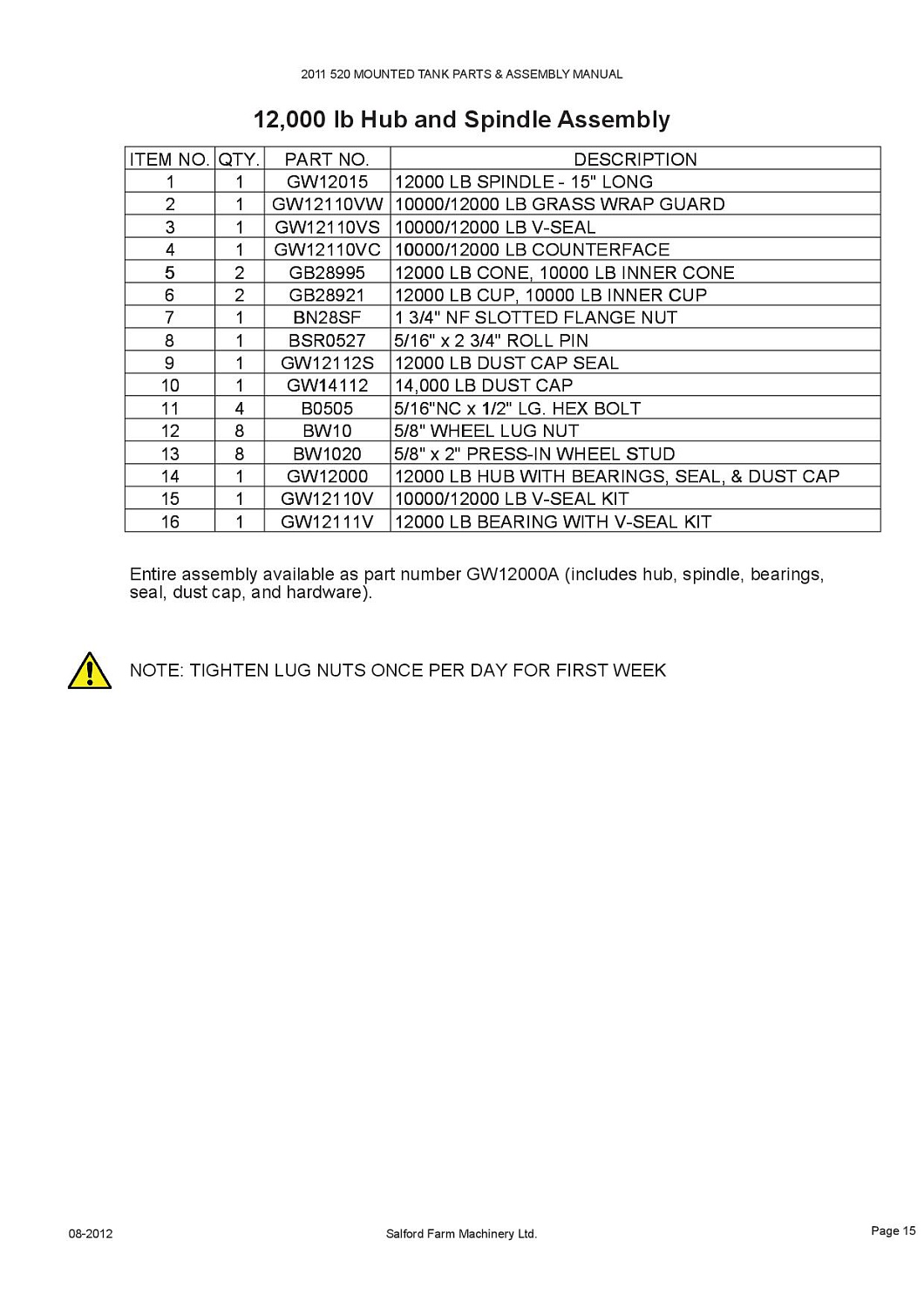 Колпак пылезащитный GW14112 (10017896) GW12112