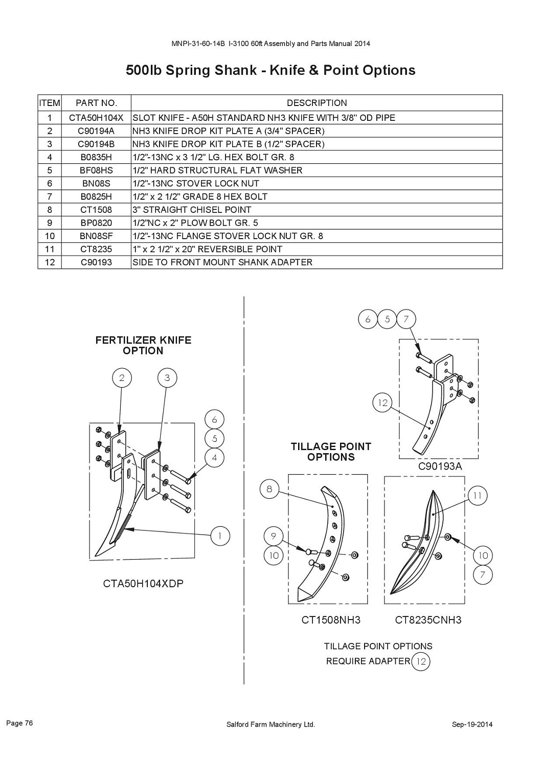 Болт шестигранный 1/2"х3 1/2" B0835H (10007046)