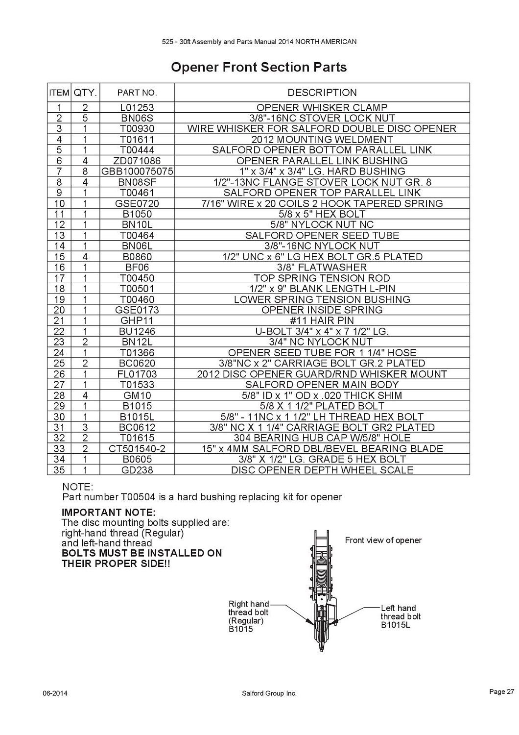 Пылезащитный колпачок ступицы с отв. 5/8 T01615 (10032313)