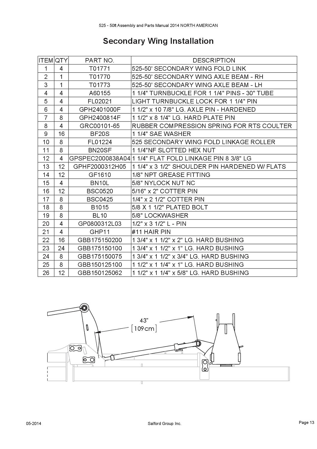 Шплинт пальца 1/4"Х2 1/2" без резьбы BSC0425 (10007620)