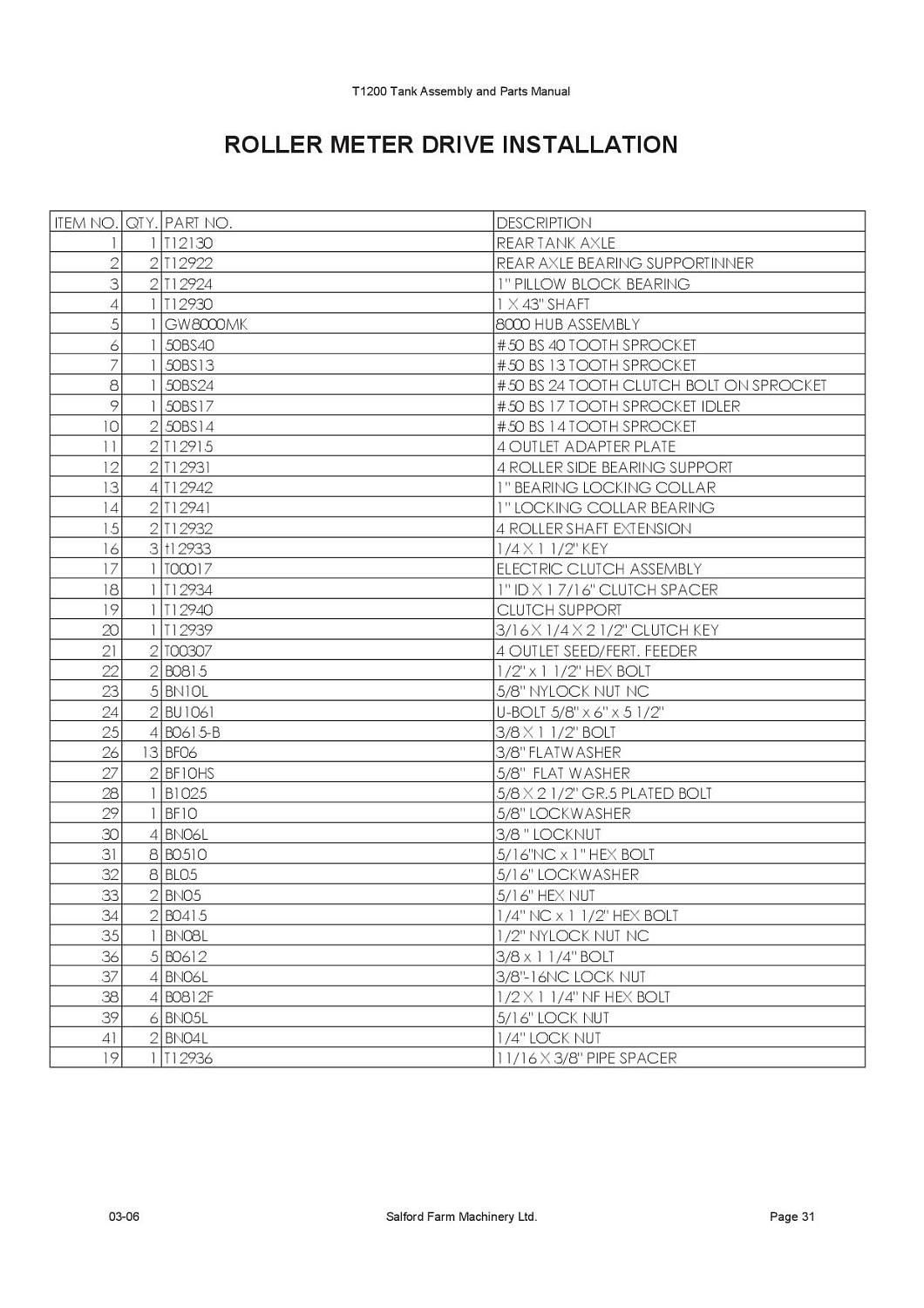 Вал системы привода высевающего аппарата T12930 (10033143)