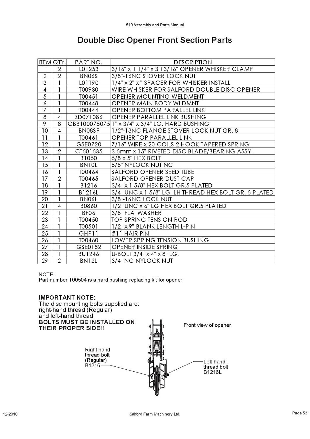 Болт шестигранный 3/4"х1 1/2" (с левой резьбой) B1216L (10007129)