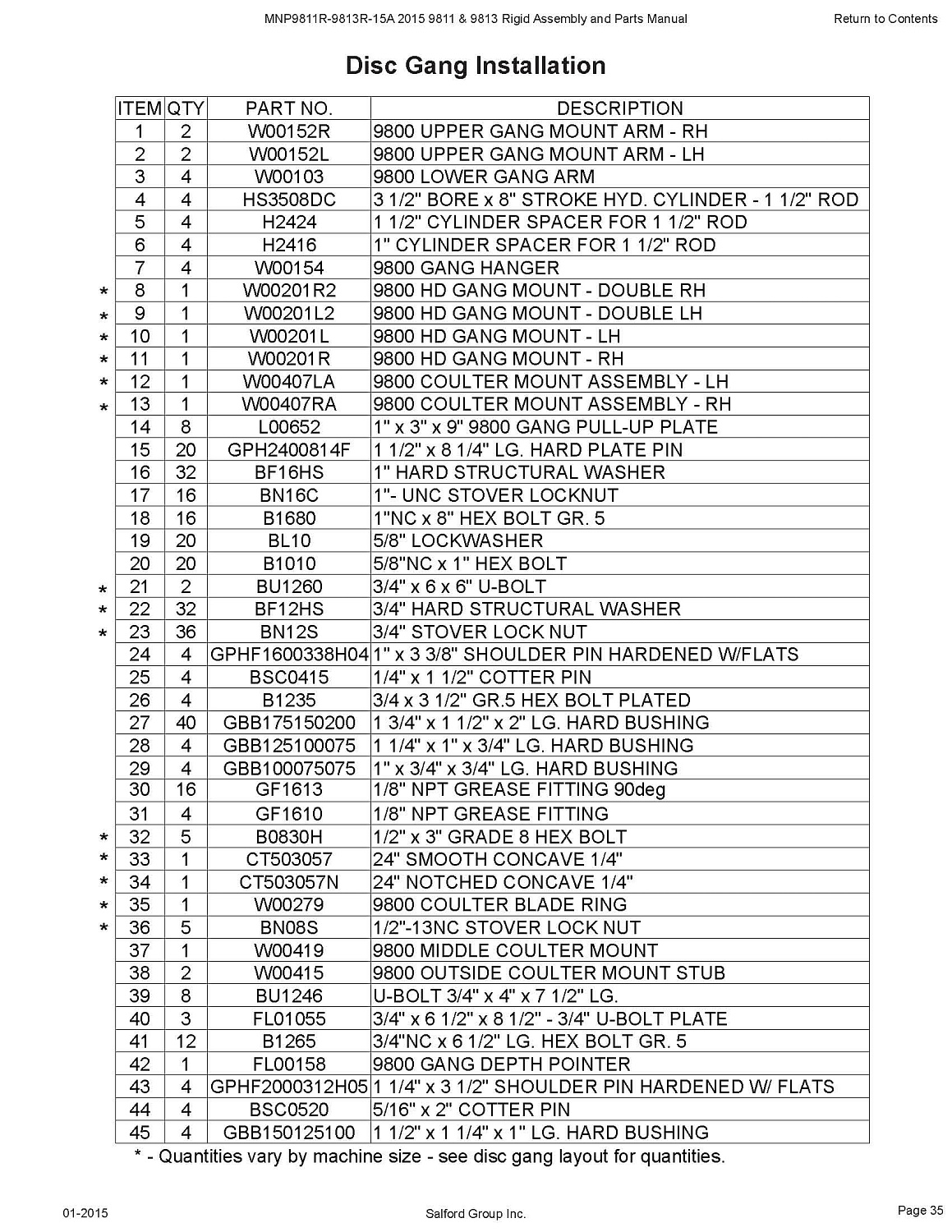 Гидроцилиндр 3 1/2" x 8" HS3508DC-KIT (10019165)