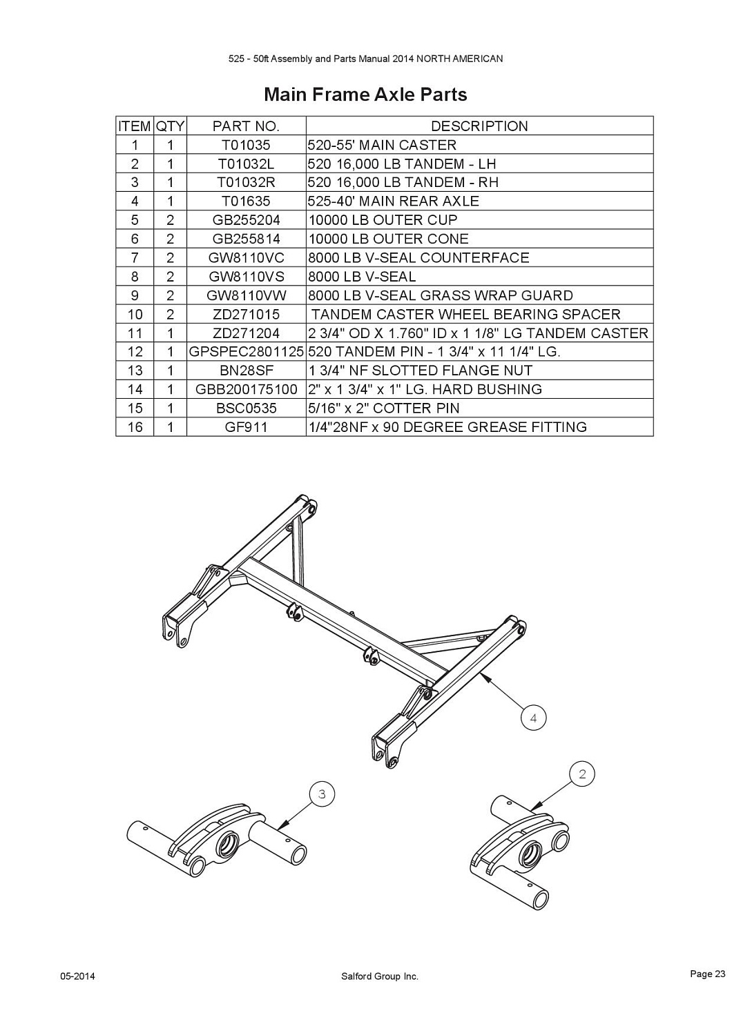 Контргайка 1 3/4" BN28SF (10007541)