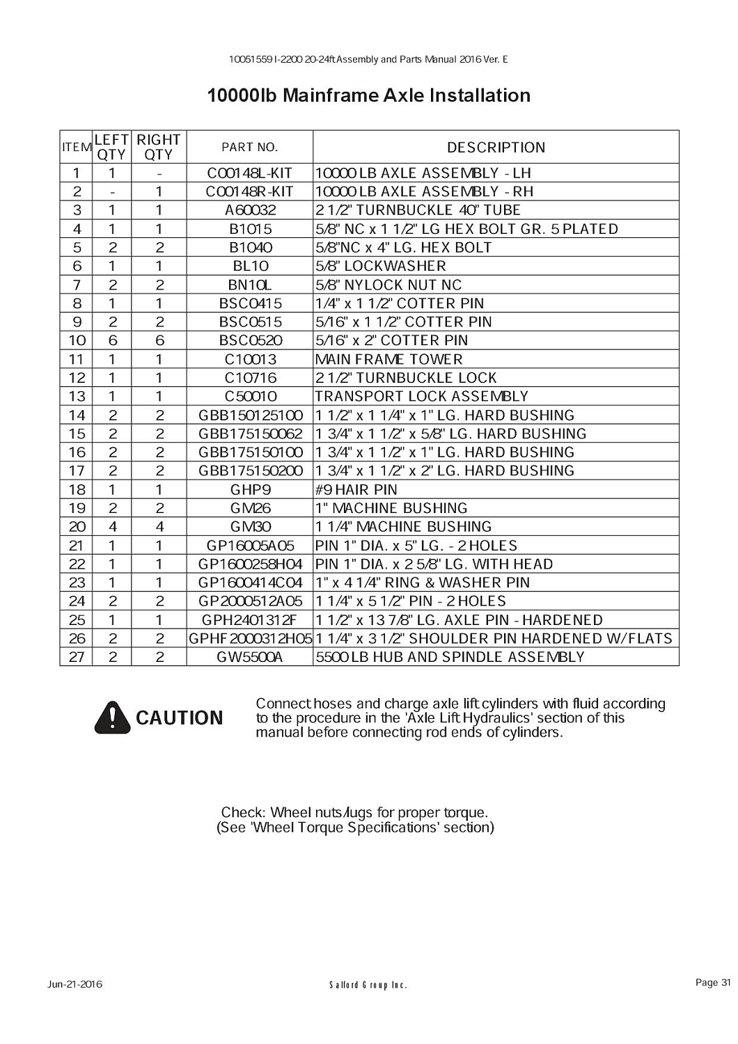 Балансир в сборе правый C00148R-KIT (10007989) (10007988)