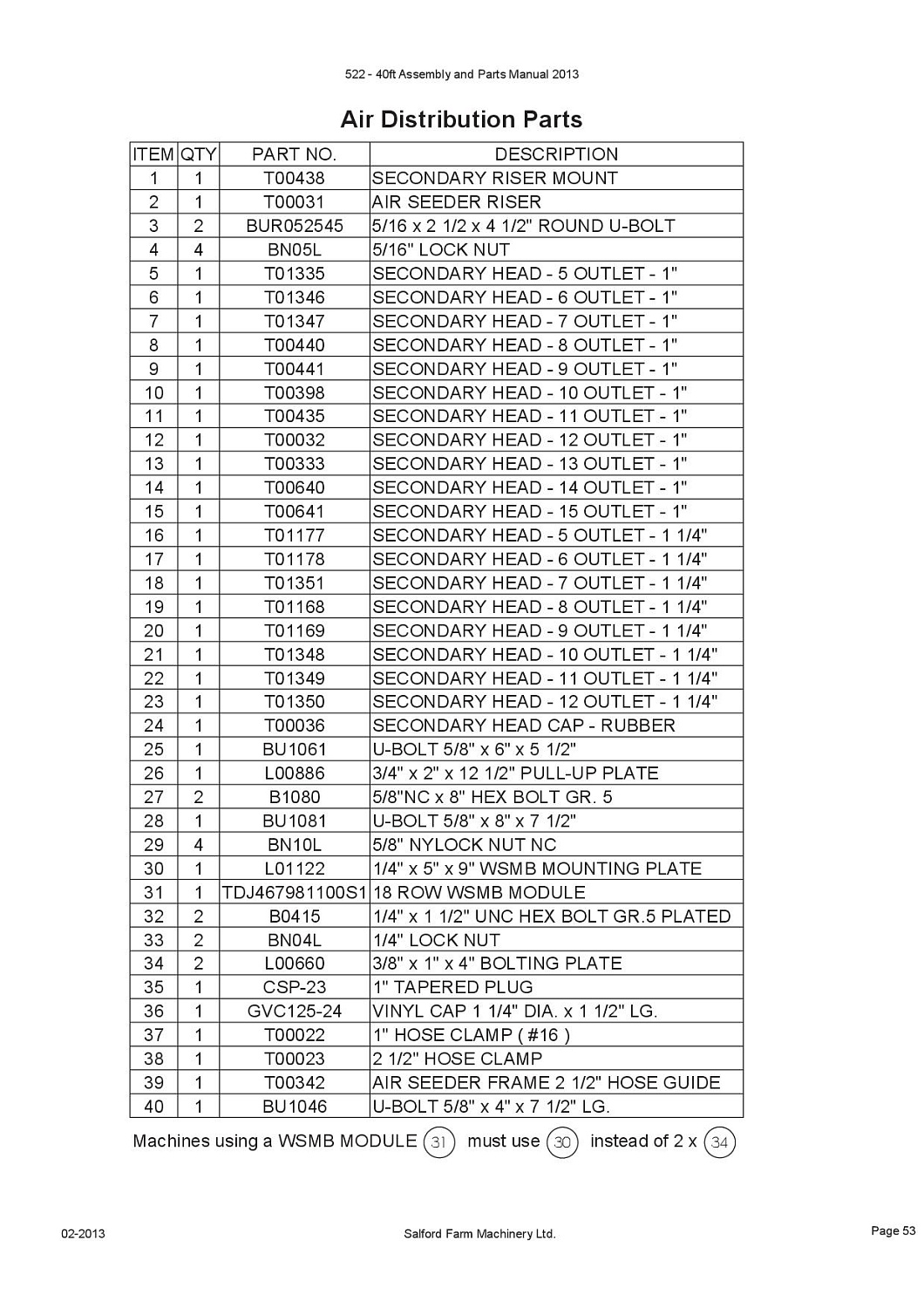 Заглушка CSP-23 (10010530)