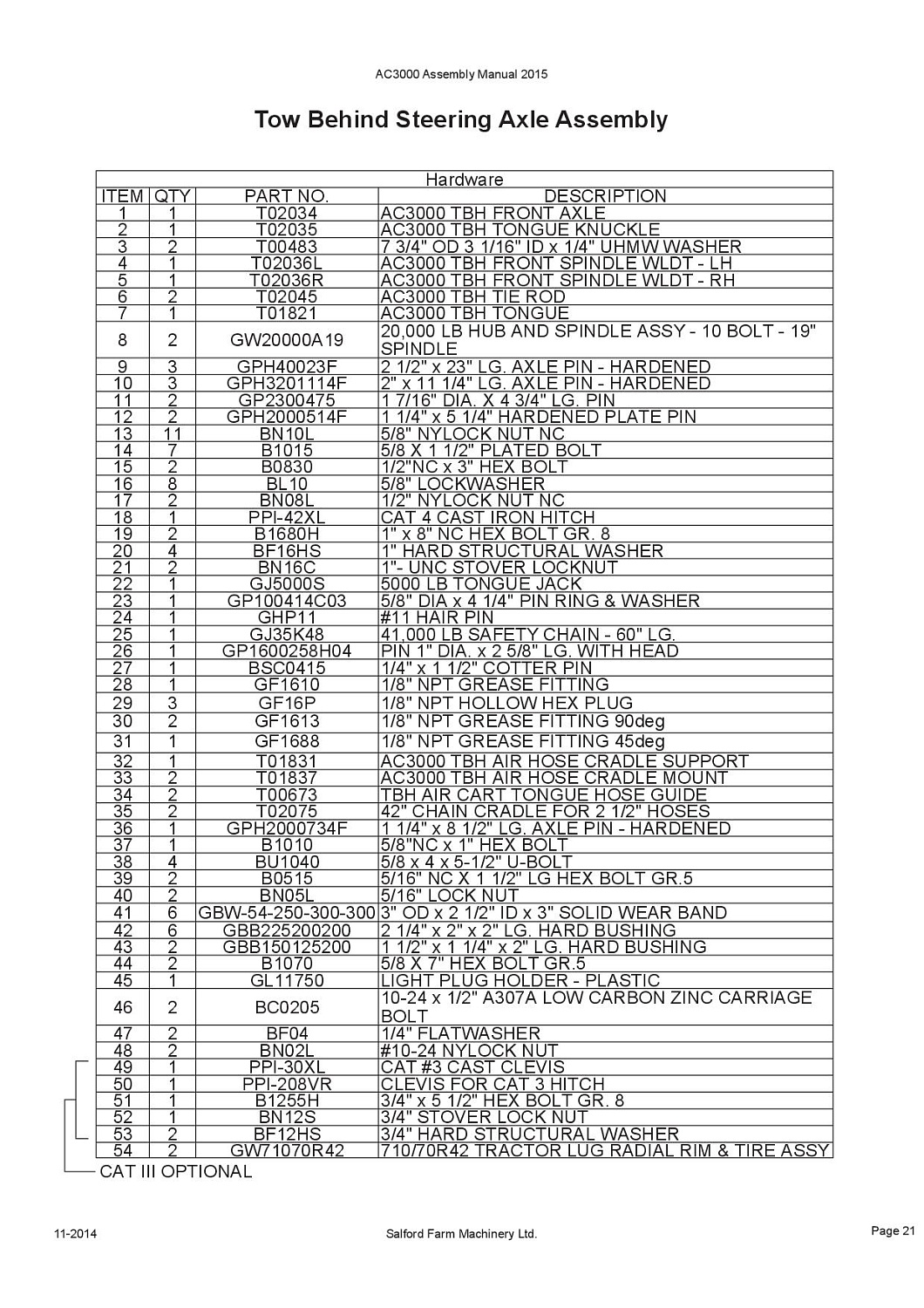 Болт шестигранный 5/8"х1" В1010 (10007065)