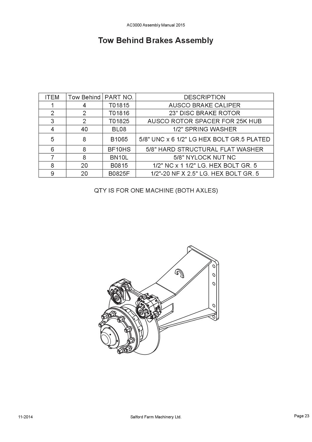 Болт шестигранный 5/8"х6 1/2" B1065 (10007111)