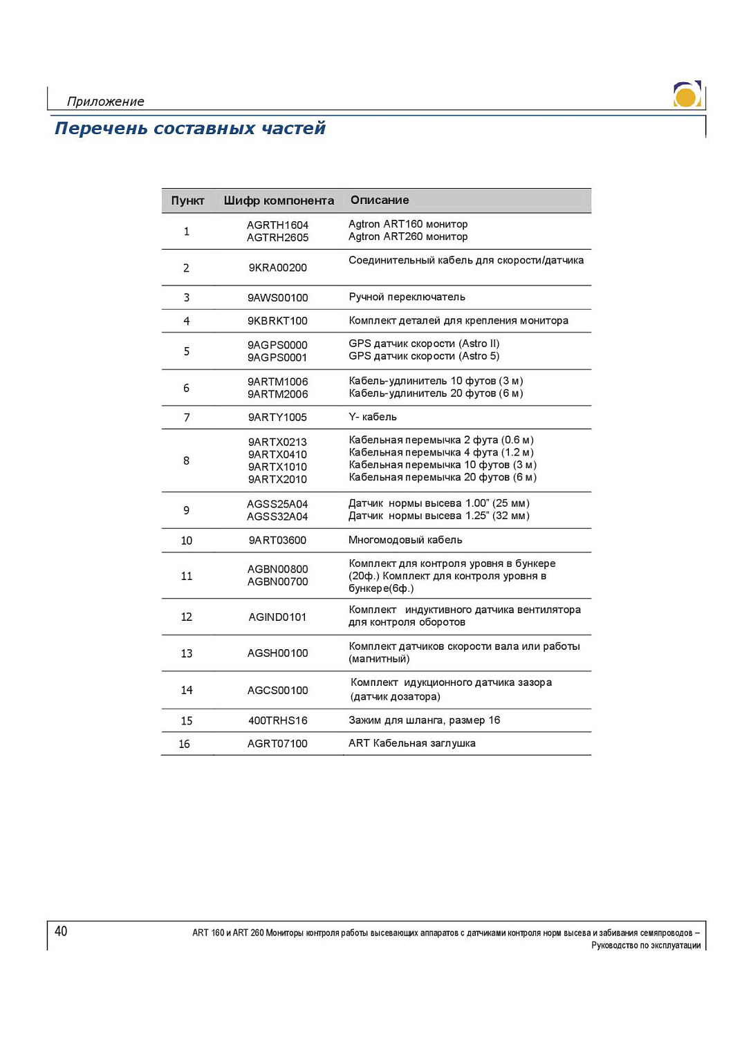Датчик оборотов вала AGSH00100