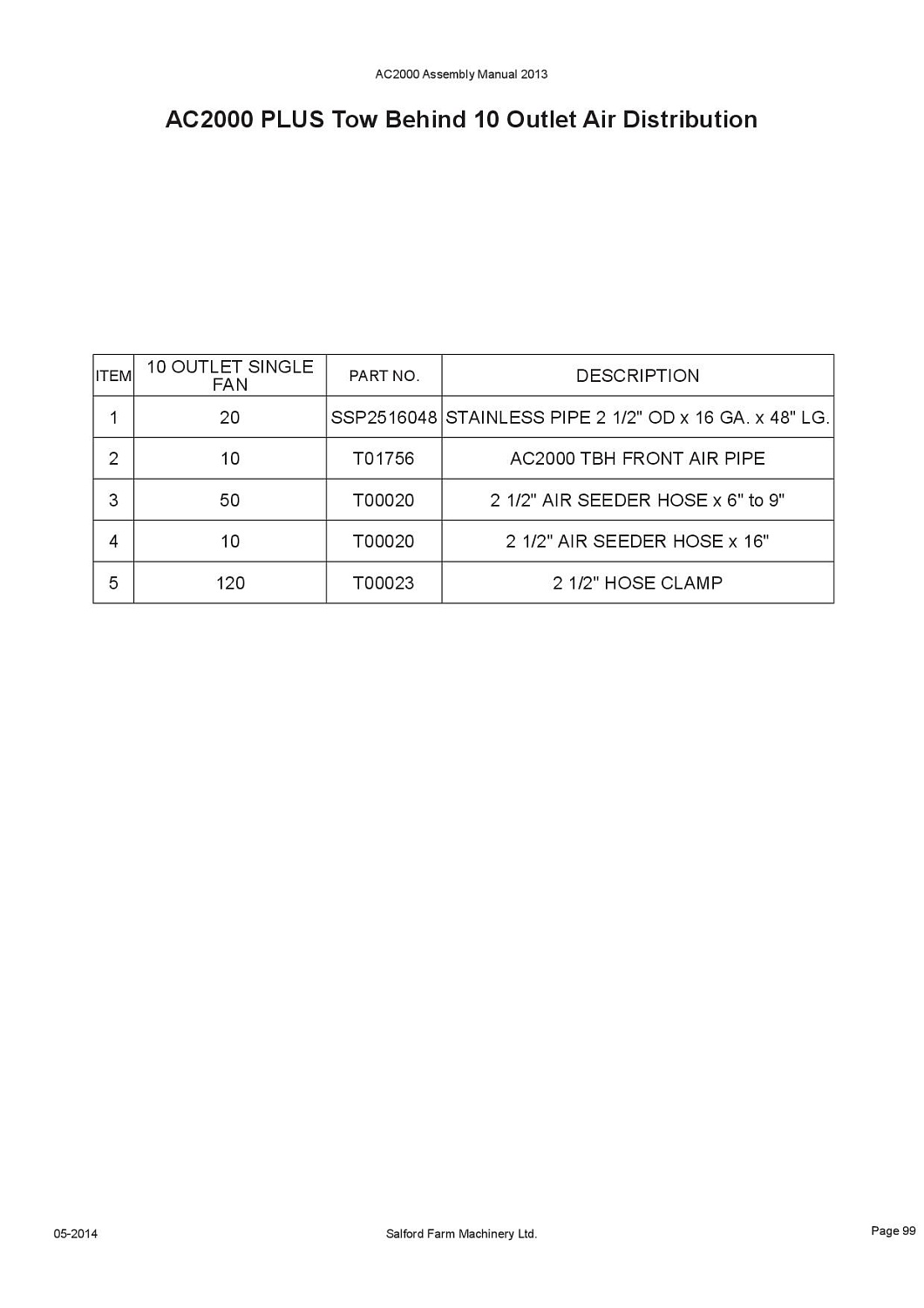 Труба  2-1/2 OD X 16 GA X 48 LG  SSP2516048 (10030525)