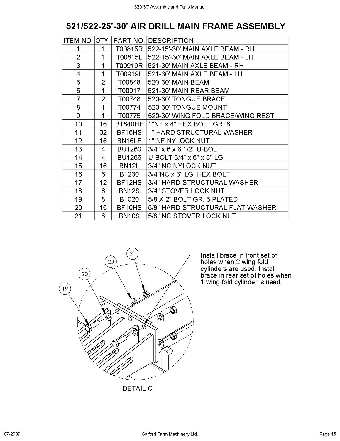 Болт шестигранный 1"х4" B1640HF
