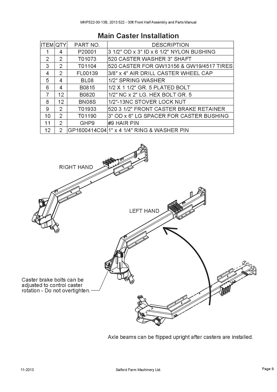 Шайба крепежная 4"х3/8" FL00139