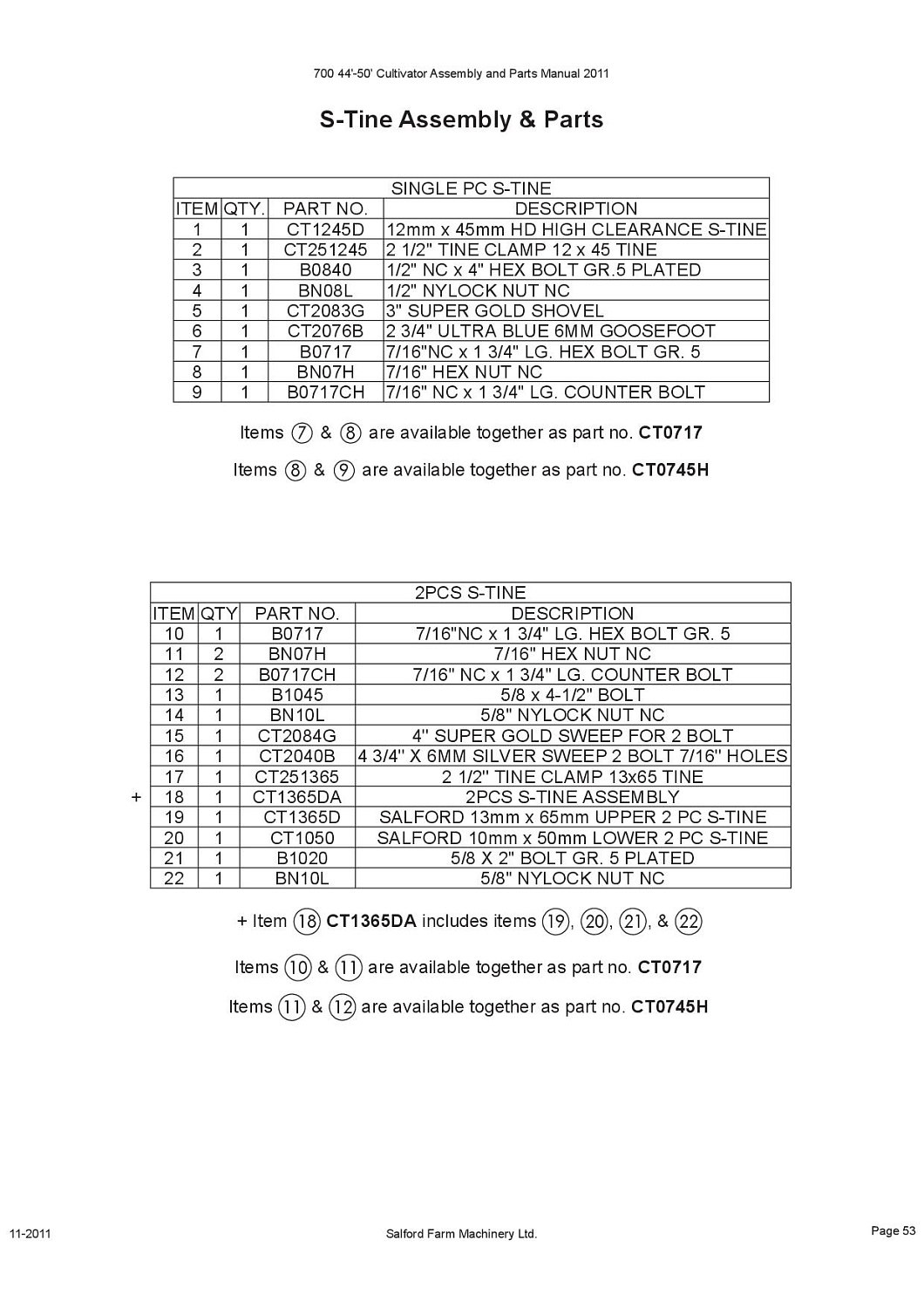 Сошник (долото) 3" CT2083G (10010601)