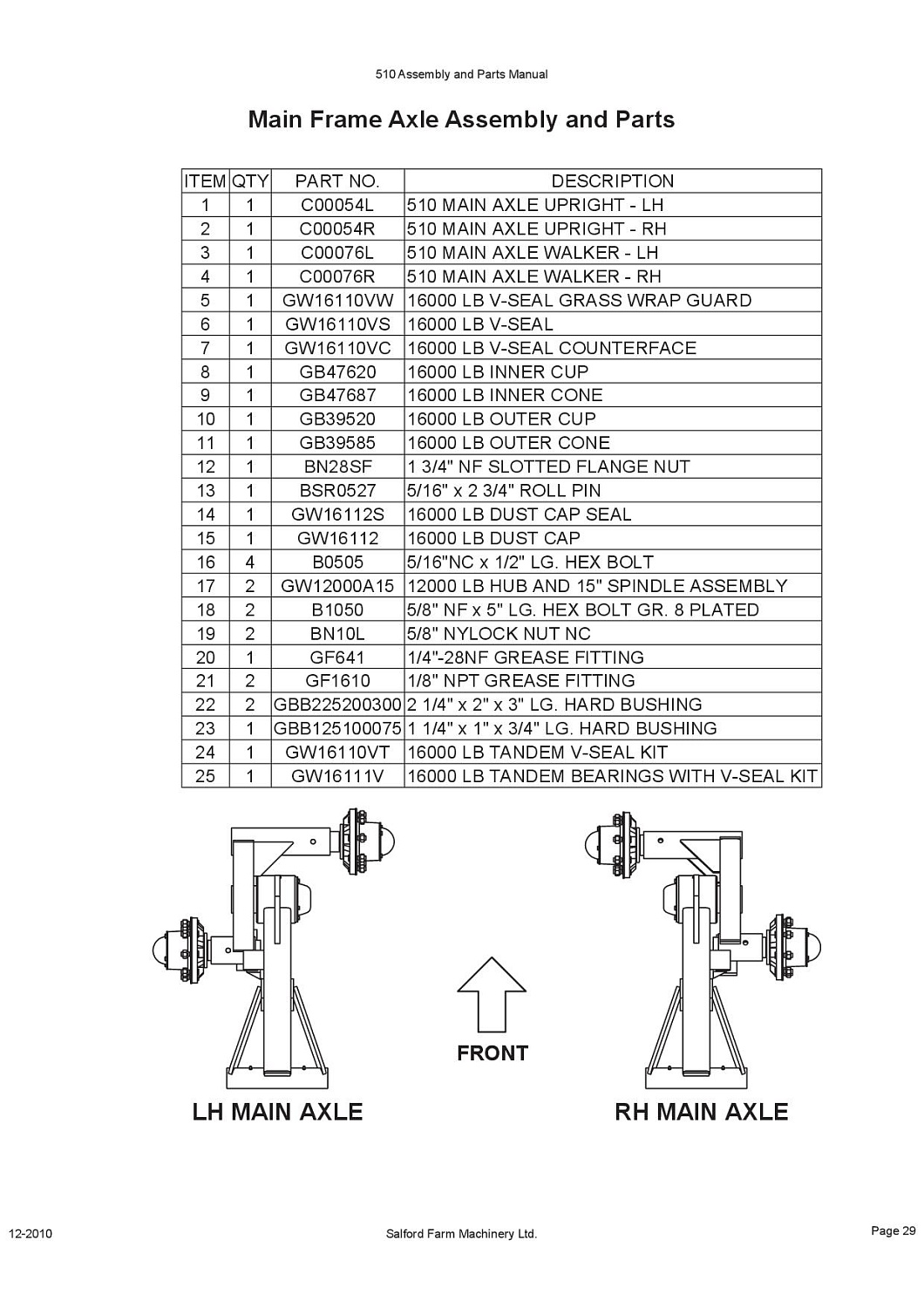 Поперечина балансира правая C00076R (10007841)