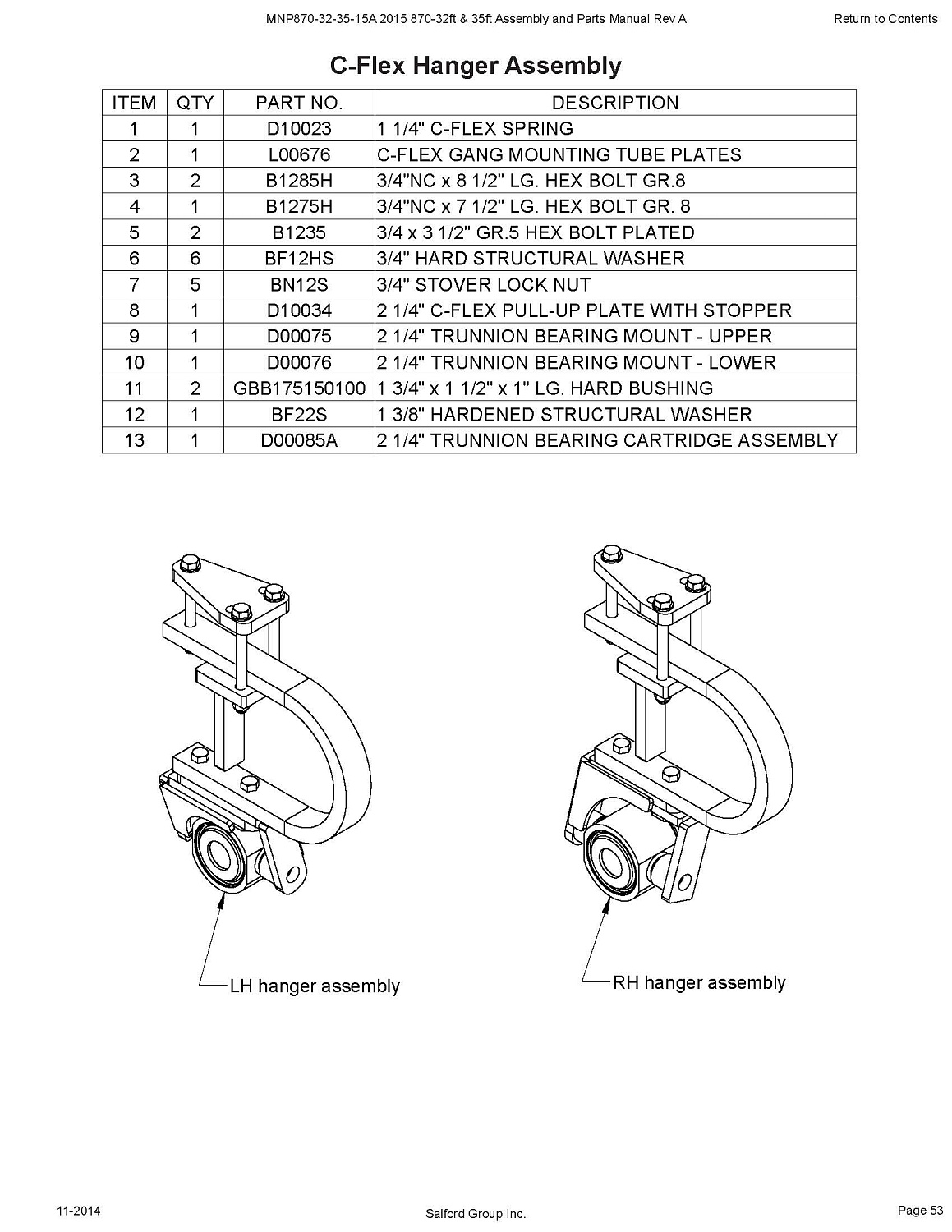 Болт с шестигранной головкой 3/4"х7 1/2" B1275H (10007165)