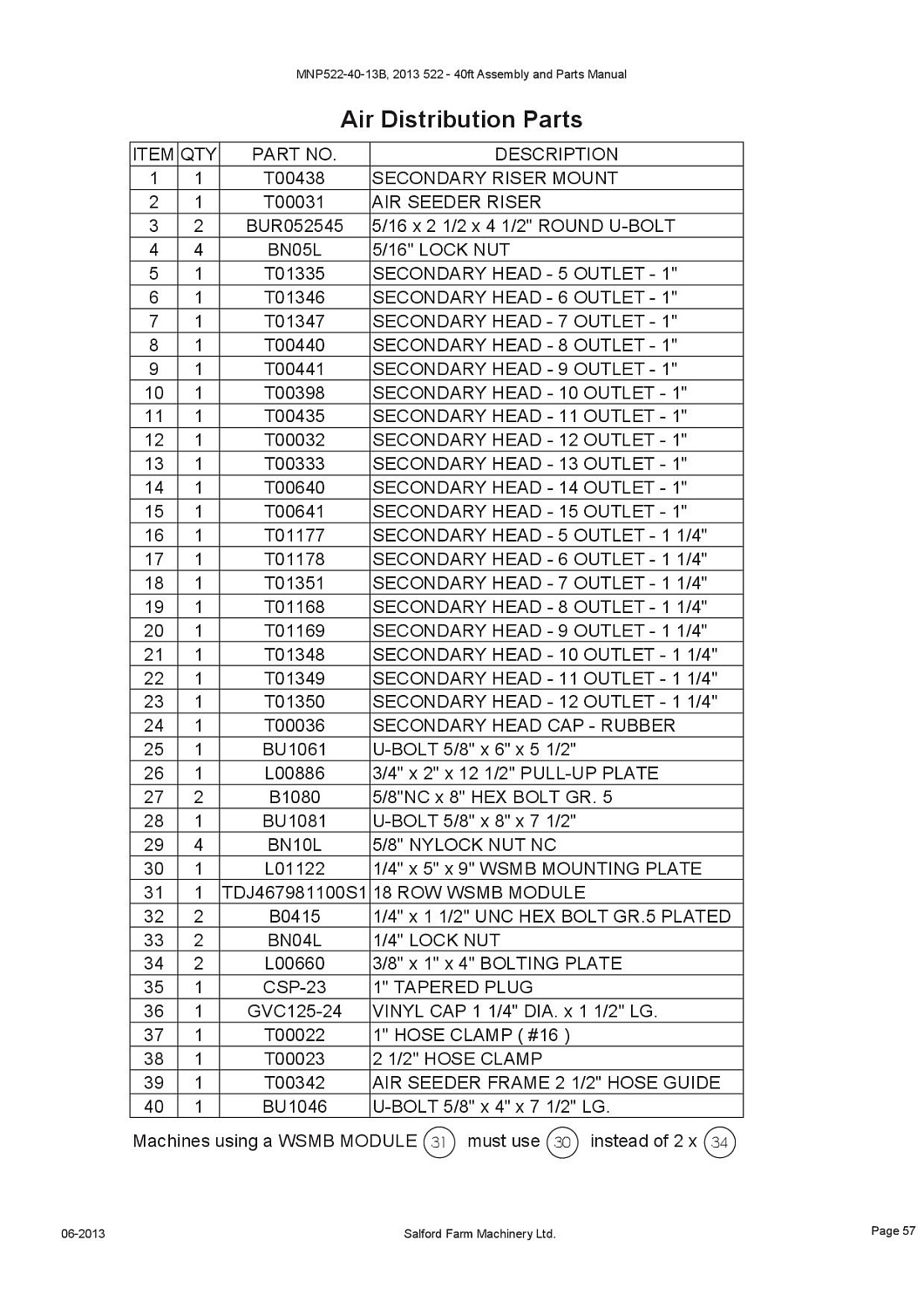 Коллектор 9 выходов T00441 (10031205)