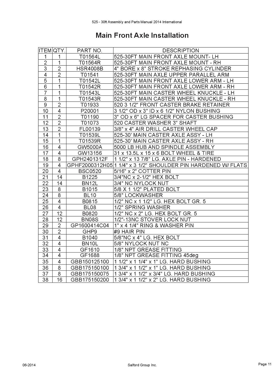 Болт шестигранный 5/8"х4" B1040 (10007094)