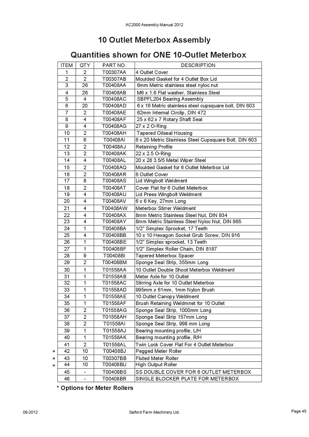 Уплотнение T00408AK (10031133)
